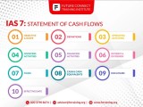 Ias 7 Statement Of Cash Flows Comprehensive Training